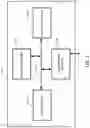Fig. 03 - Knowledge-based object localization in images for hardware assurance