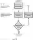 Fig. 14 - AUTOMATED ATOMIC SCALE FABRICATION