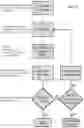Fig. 16 - AUTOMATED ATOMIC SCALE FABRICATION