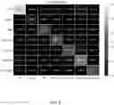 Fig. 17 - AUTOMATED ATOMIC SCALE FABRICATION
