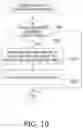 Fig. 11 - Dimensional information management device, dimensional information management system comprising the same, dimensional information management method, and dimensional information management program