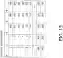 Fig. 14 - Dimensional information management device, dimensional information management system comprising the same, dimensional information management method, and dimensional information management program