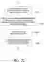 Fig. 22 - Dimensional information management device, dimensional information management system comprising the same, dimensional information management method, and dimensional information management program