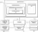 Fig. 01 - Systems and methods for processing electronic images for biomarker localization