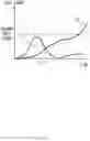 Fig. 13 - METHOD FOR EVALUATING ADHERENT CELL, RECORDING MEDIUM, AND SYSTEM FOR EVALUATING ADHERENT CELL
