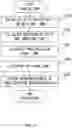 Fig. 20 - METHOD FOR EVALUATING ADHERENT CELL, RECORDING MEDIUM, AND SYSTEM FOR EVALUATING ADHERENT CELL