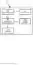 Fig. 04 - Barrier detection for support structures