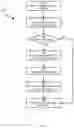 Fig. 05 - Barrier detection for support structures