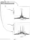 Fig. 08 - Barrier detection for support structures