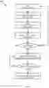 Fig. 09 - Barrier detection for support structures