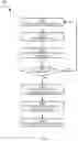 Fig. 11 - Barrier detection for support structures