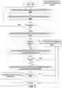 Fig. 10 - Systems and methods of implementing multiple trained inference engines to identify and track subjects over multiple identification intervals