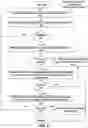 Fig. 16 - Systems and methods of implementing multiple trained inference engines to identify and track subjects over multiple identification intervals