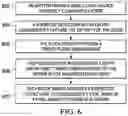 Fig. 07 - Scalable depth sensor