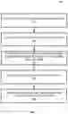 Fig. 04 - Visual detection of haloclines