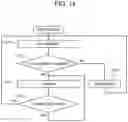 Fig. 14 - POSITION ESTIMATION SYSTEM