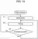 Fig. 18 - POSITION ESTIMATION SYSTEM