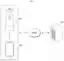 Fig. 02 - Method for indoor localization using deep learning