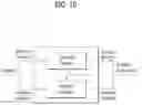 Fig. 11 - Device and method for processing point cloud data