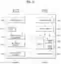 Fig. 12 - Device and method for processing point cloud data