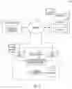 Fig. 02 - Digital image analysis and selection