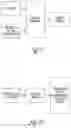 Fig. 10 - Digital image analysis and selection