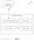 Fig. 03 - Content modification in a shared session among multiple head-mounted display devices