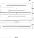 Fig. 08 - SYSTEMS AND METHODS FOR SIMULTANEOUS ATTENUATION CORRECTION, SCATTER CORRECTION, AND DE-NOISING OF LOW-DOSE PET IMAGES WITH A NEURAL NETWORK
