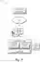 Fig. 12 - Digital content editing using a procedural model