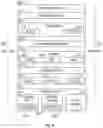 Fig. 09 - System and method of generating targeted user lists using customizable avatar characteristics
