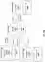 Fig. 28 - APPARATUS AND METHOD FOR ASYNCHRONOUS RAY TRACING