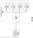 Fig. 48 - APPARATUS AND METHOD FOR ASYNCHRONOUS RAY TRACING