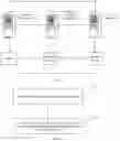 Fig. 02 - VEHICLE DRIVING AUTHORITY TRANSFER METHOD AND APPARATUS