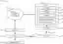 Fig. 01 - Smart thermostat hub
