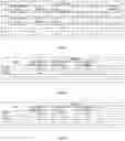 Fig. 06 - METHOD OF DETERMINING A USER'S LONG-TERM VALUE AND FINDING A SIMILAR NEW USER