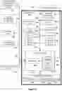 Fig. 03 - Multi-currency digital wallets and gaming architectures