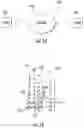 Fig. 15 - Method and system for a stacked symbol game