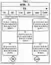 Fig. 04 - Pocketball betting