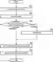Fig. 01 - Alarm control device and alarm control method