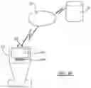 Fig. 12 - Systems and methods for identification of a person using live audio and/or video interactions including local identification and remote identification of the person