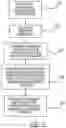 Fig. 17 - Systems and methods for identification of a person using live audio and/or video interactions including local identification and remote identification of the person