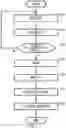 Fig. 03 - APPARATUS, SYSTEM, METHOD AND STORAGE MEDIUM