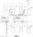 Fig. 02 - Traffic alert devices and methods of using the same