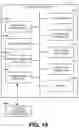 Fig. 16 - Traffic alert devices and methods of using the same