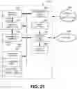 Fig. 23 - Traffic alert devices and methods of using the same