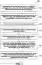 Fig. 03 - Systems and methods for performing parking policy enforcement using a mobile device