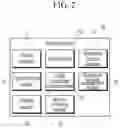 Fig. 03 - Server for providing passenger transportation service and method thereof