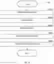 Fig. 05 - System and method for improving efficiency of delivery via unmanned aerial vehicles