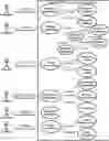 Fig. 01 - Presenting a workflow of topics and queries
