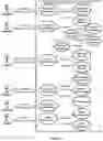 Fig. 02 - Presenting a workflow of topics and queries
